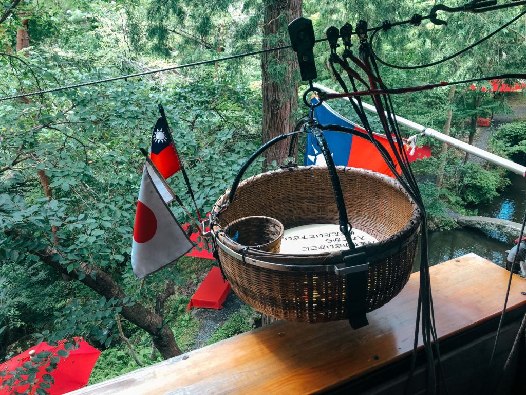 Basket for the dango and tea at Kakko-ya.